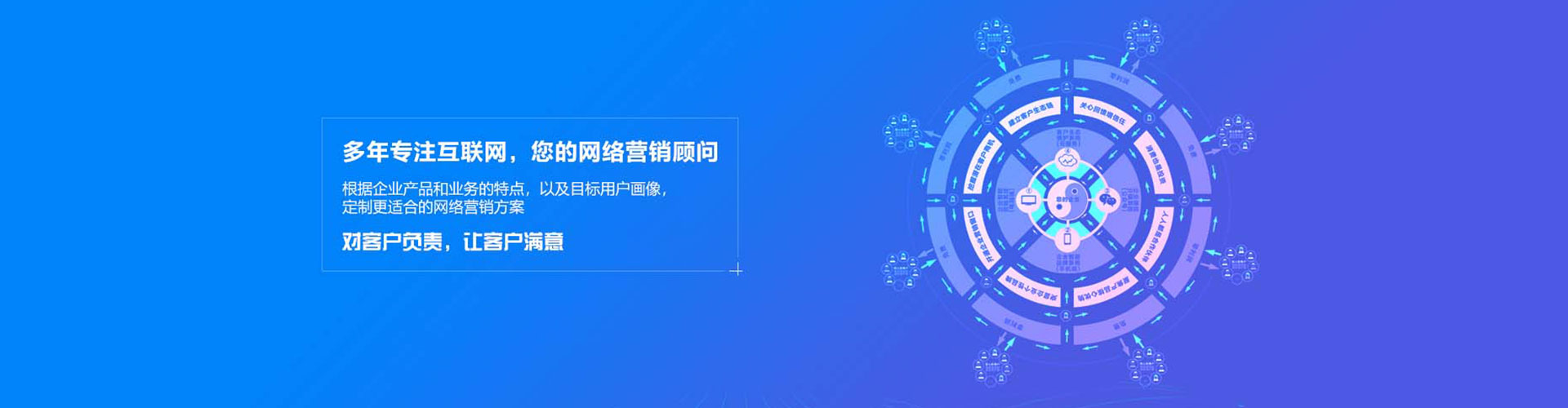 乌恰sem竞价员